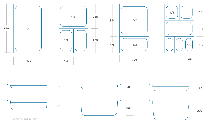 Gastronorm konteineris 2/3 GN - 6,5 cm gylio - 32,5 x 35,4 cm - nerūdijantis plienas