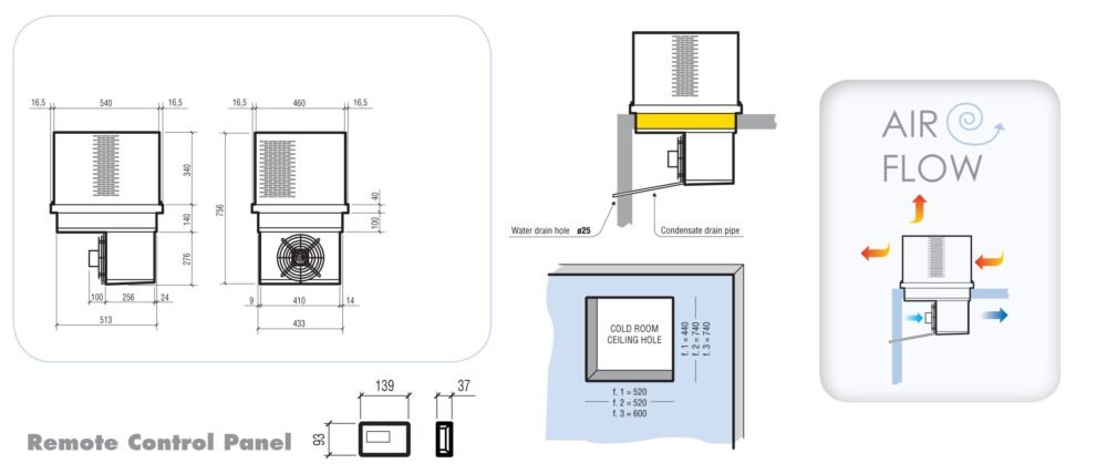 ROOF-TOP POSITIVE MOUNTED UNIT 6-10,4 M3