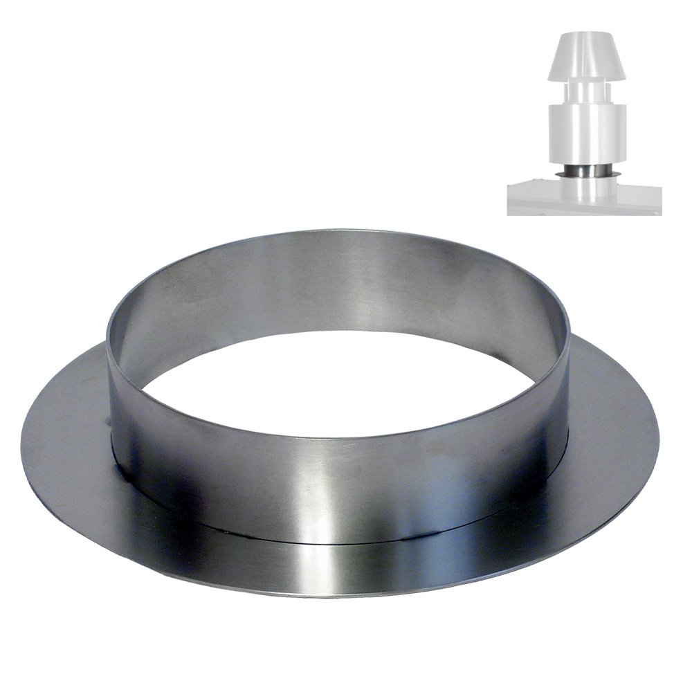 Sujungimo žiedas (CBQ-060 ir CBQ-075)