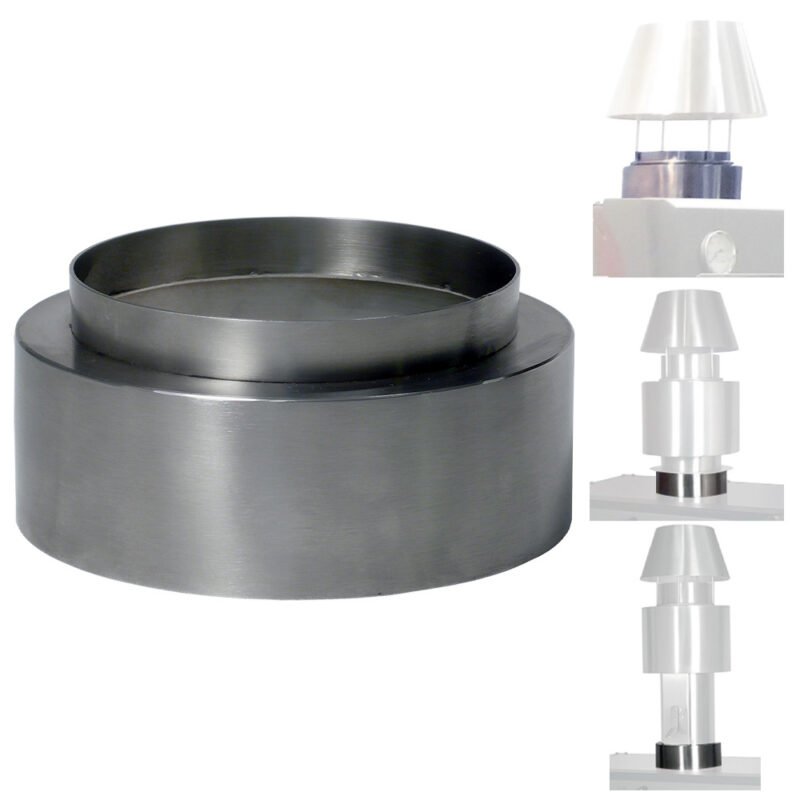 Adapteris (CBQ-060 ir CBQ-075)